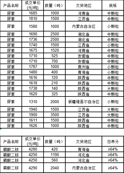 1769563355214074867.png image.png
