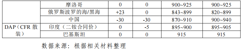 1716943656661064584.png image.png