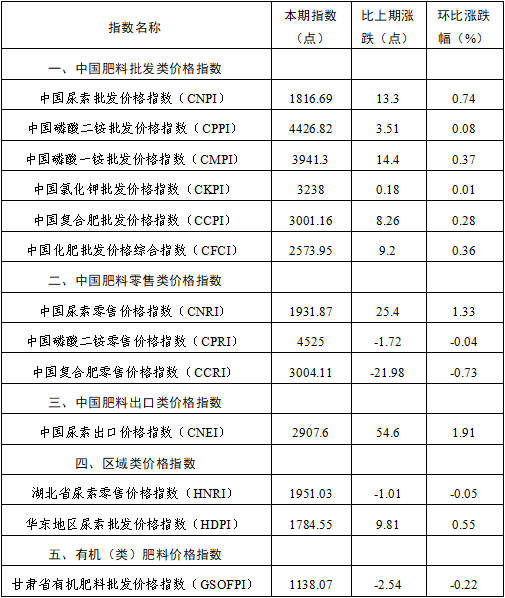 1770622798820032366.png image.png